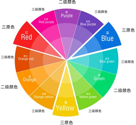 粉紅色代表什麼心情|「粉色」在色彩中代表什么含义？